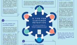 Customer Retention Tips