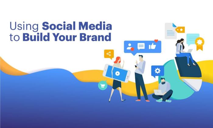 Using Social Media for Brand Building