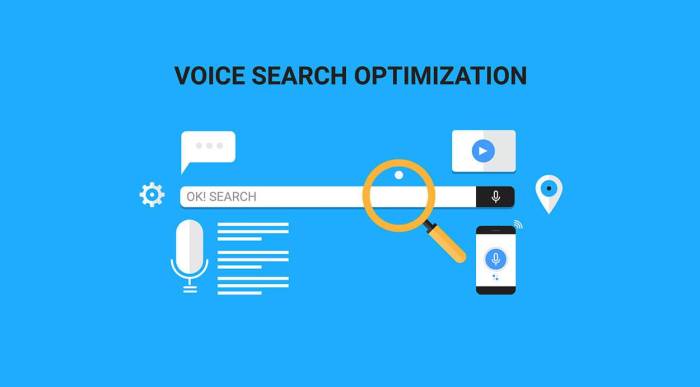 Optimizing for Voice Search