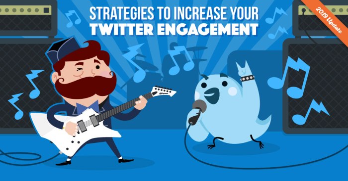 Maximizing Engagement on Twitter