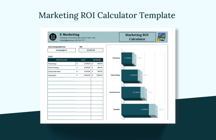 Using Data to Track Marketing ROI