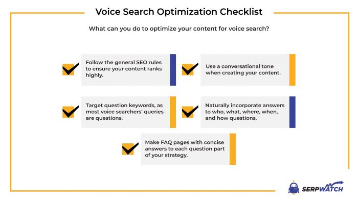 Optimizing for Voice Search